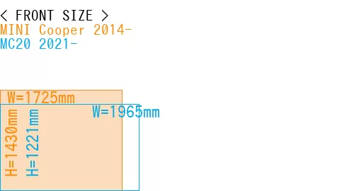#MINI Cooper 2014- + MC20 2021-